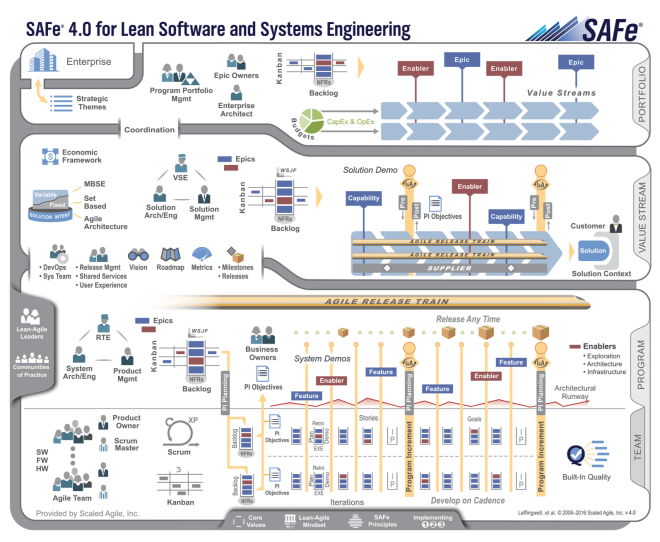 Capture d’écran 2016-01-05 à 14.31.49